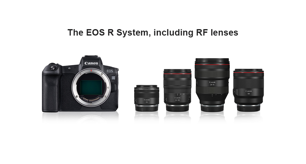 Canon expands its EOS system of cameras and lenses with the launch of the new EOS R System.